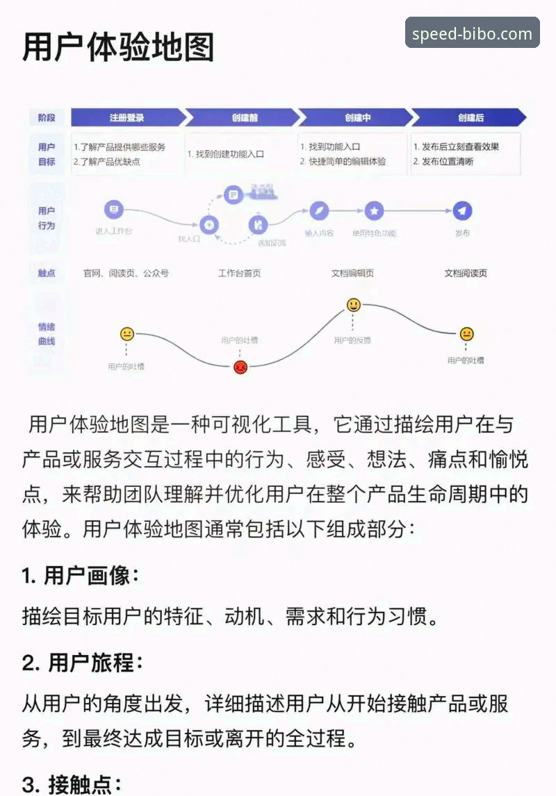 揭秘必博官网快速登录：从入口到体验的全方位深度解析