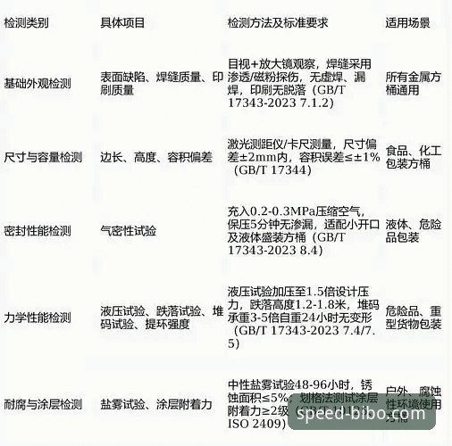 必博官方下载哪个好？深度评测与实用指南