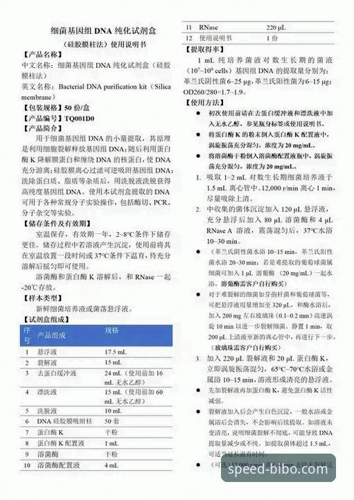 资深用户亲测：必博最新地址功能详解，这些实战经验值得收藏